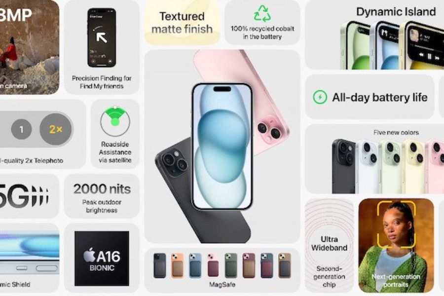 Những tính năng của iPhone 15 cũ